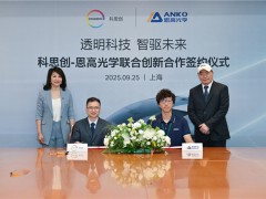 探索汽車透明材料創新應用:科思創攜手恩高光學,引領汽車透明材料創新未來